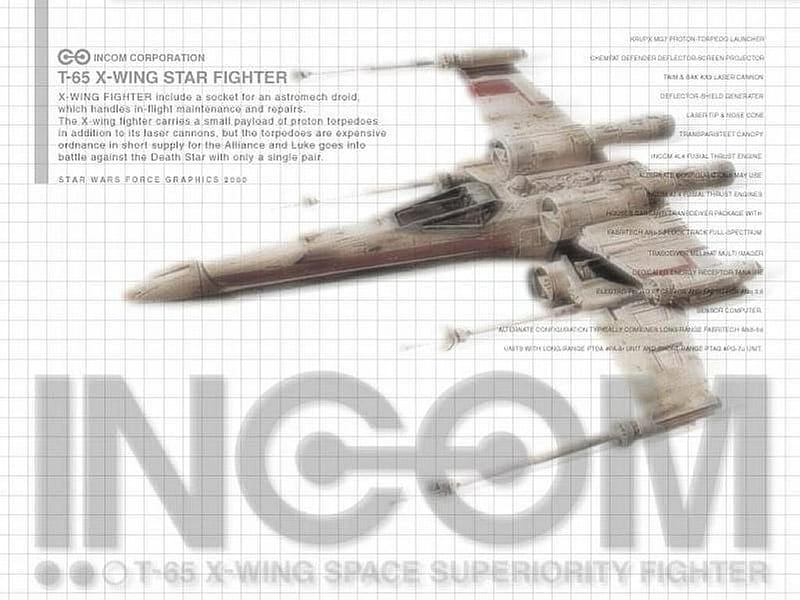 x-wing specs, numbers, x wing, writing, description, HD wallpaper