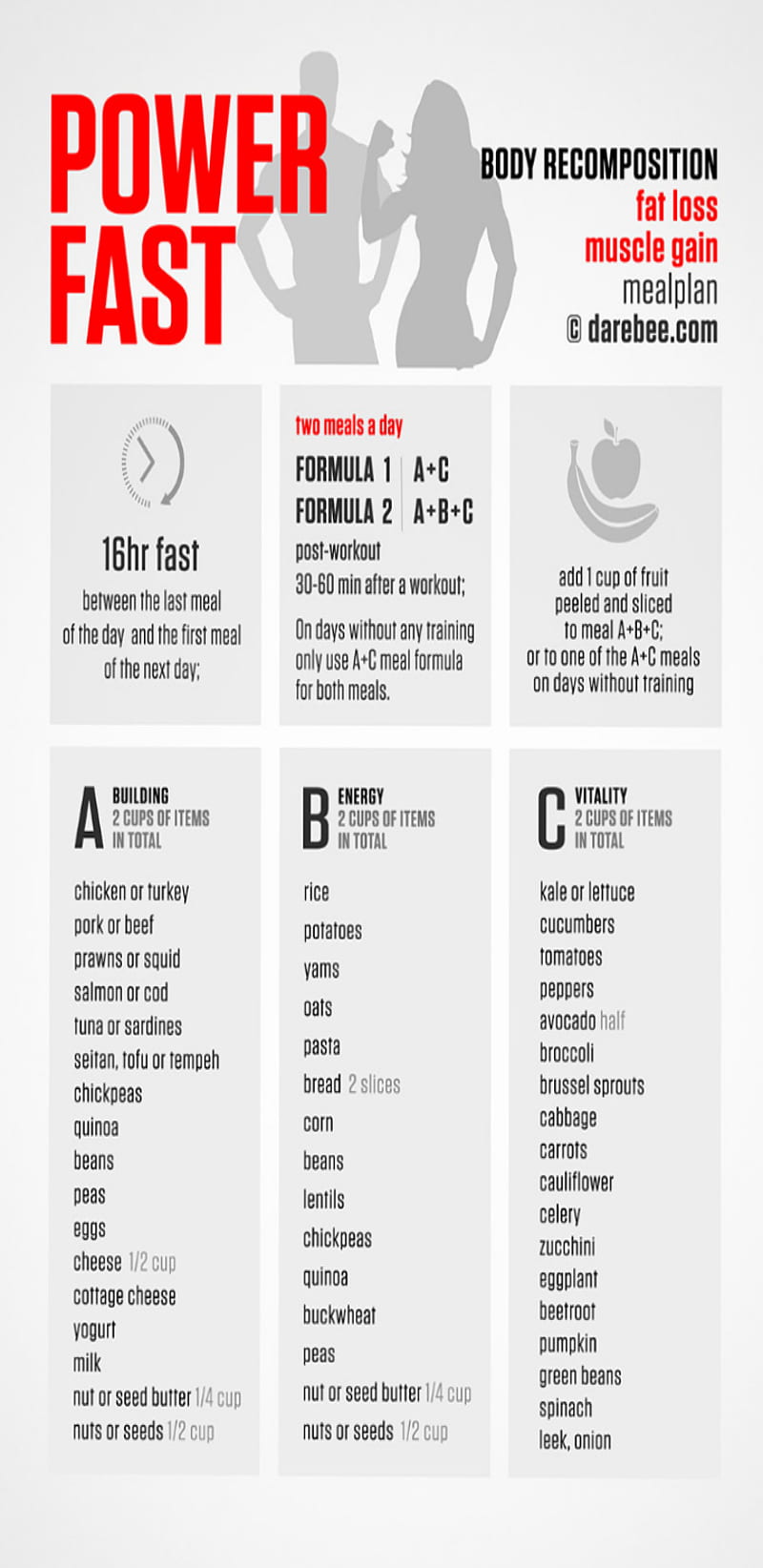 PowerFasting, darebee, endurance, fast, fat, fitness, gain, lent, muscle, power, workout, HD phone wallpaper
