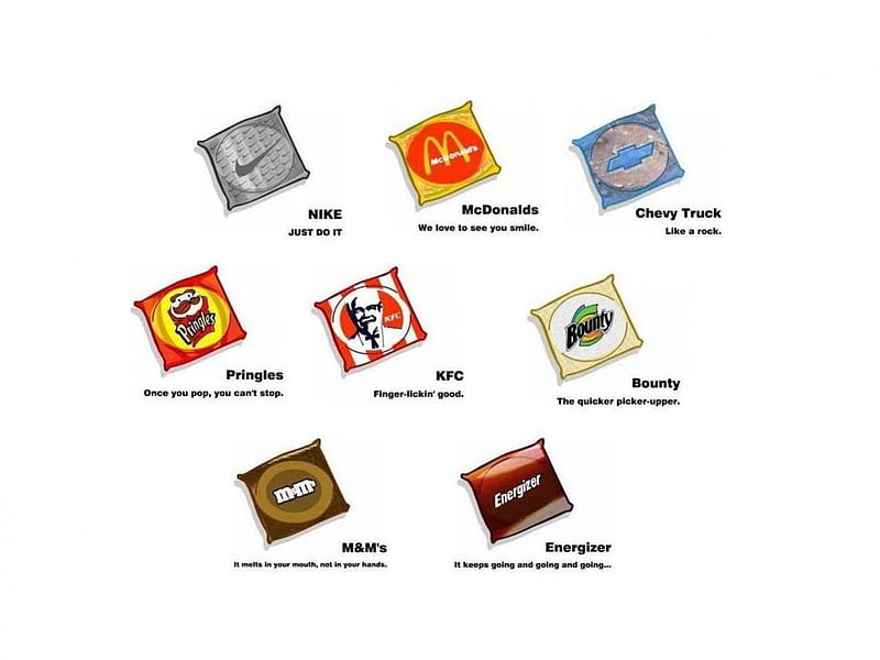 Funny Condoms, nike, nikes, chevy, m and ms, funny, abstract, condoms, mcdonald, HD wallpaper
