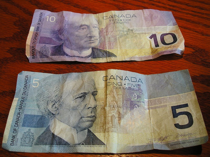 5 reasons why Canadian dollar or Candy is sweet no longer