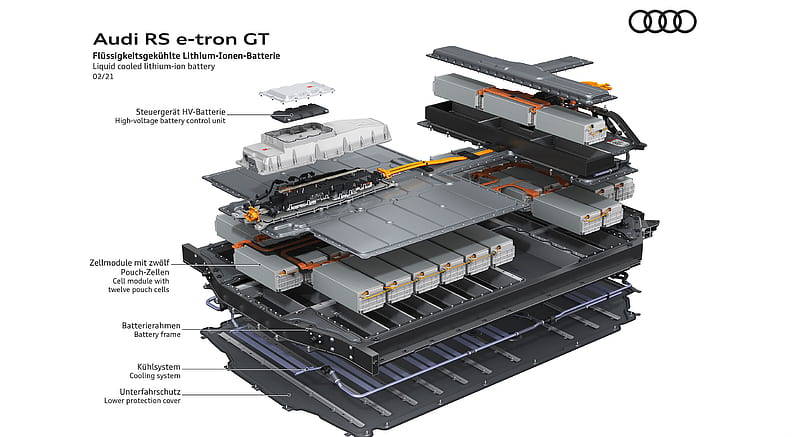 2022 Audi RS e-tron GT - Liquid cooled lithium-ion battery , car, HD wallpaper