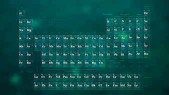 Aggregate more than 79 periodic table 4k wallpaper best - xkldase.edu.vn