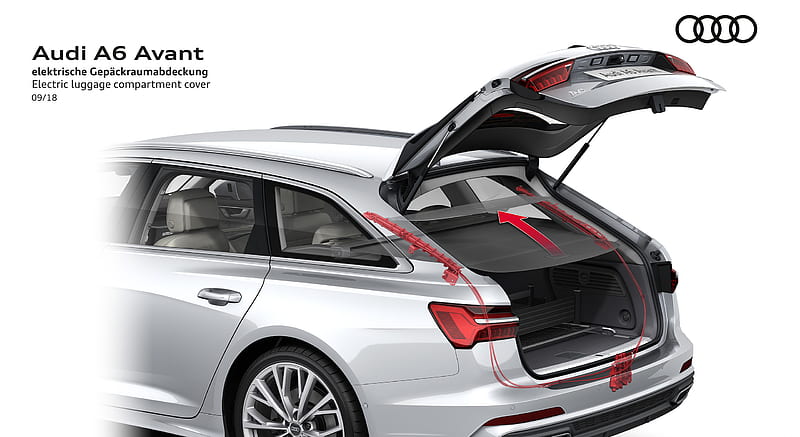 2019 Audi A6 Avant - Electric luggage compartment cover , car, HD wallpaper
