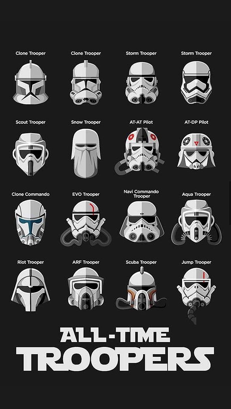 Storm Troopers, star wars, stormtroopers, HD phone wallpaper