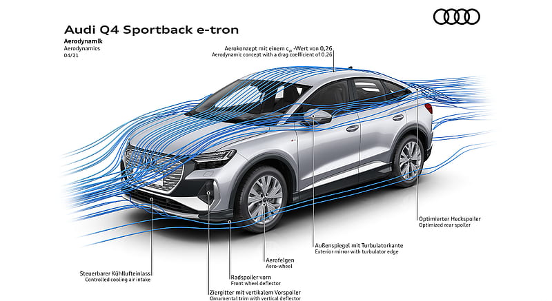 2022 Audi Q4 Sportback e-tron - Aerodynamics , car, HD wallpaper