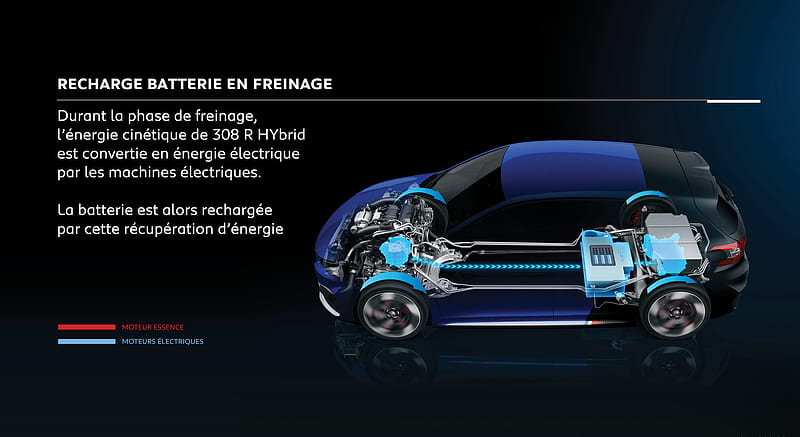 2015 Peugeot 308 R HYbrid Concept - Technical Drawing , car, HD wallpaper