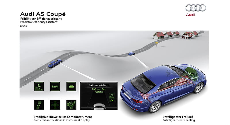 2018 Audi A5 Coupé - Predictive Efficiency Assistant , car, HD wallpaper