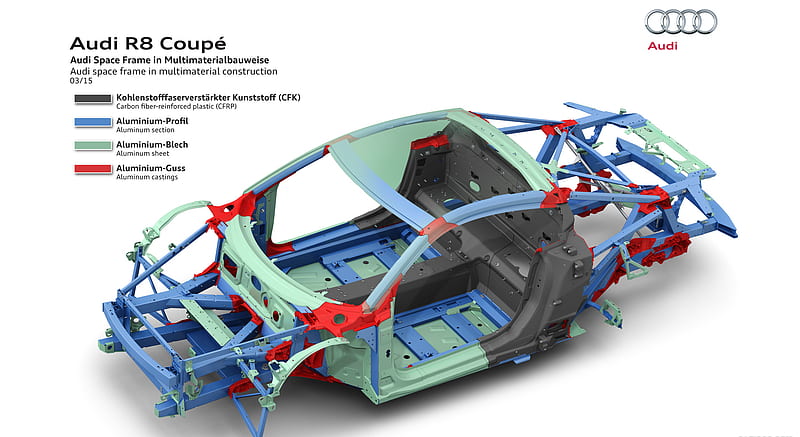 2016 Audi R8 V10 - Audi Space Frame - Body , car, HD wallpaper