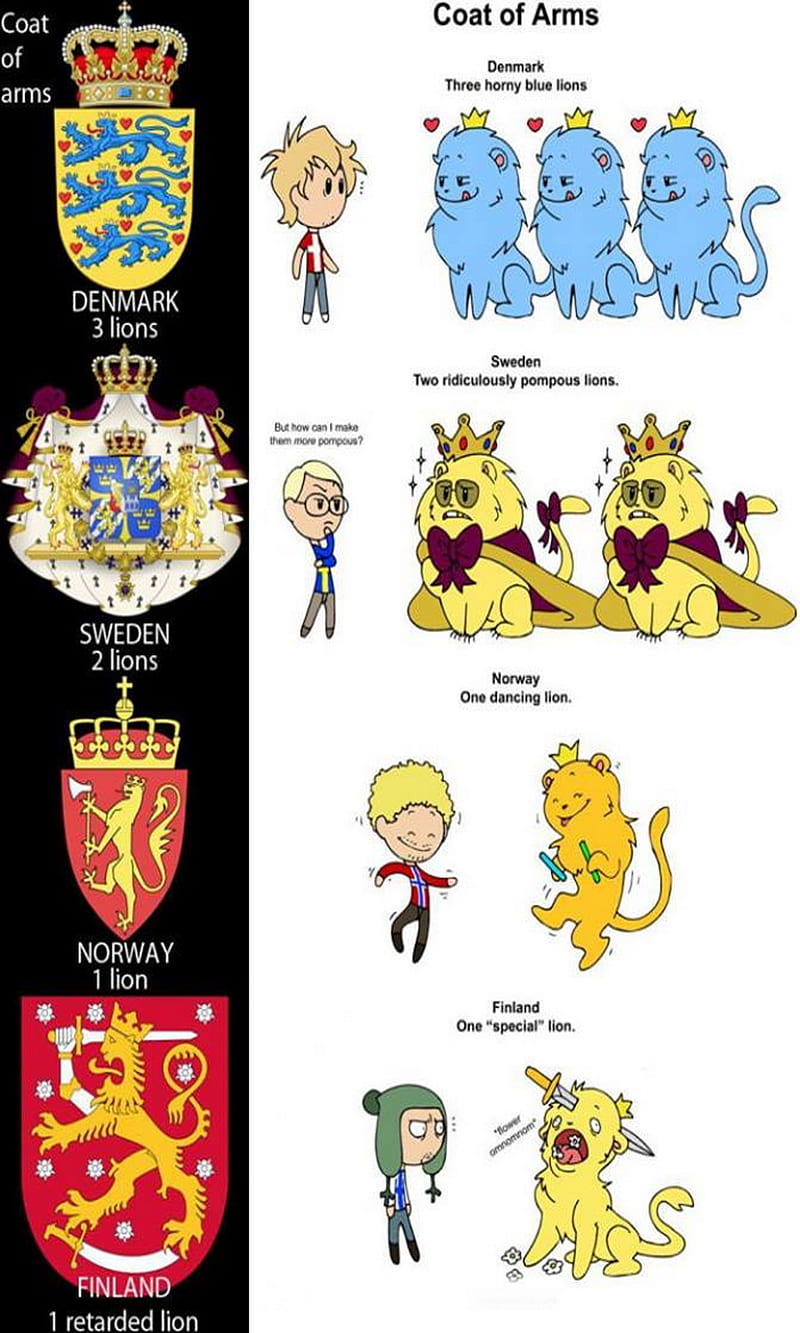 Coat of Arms, denmark, finland, funny, lion, lions, norway, sweden, HD phone wallpaper