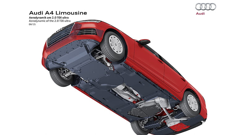 2016 Audi A4 - Aerodynamics , car, HD wallpaper