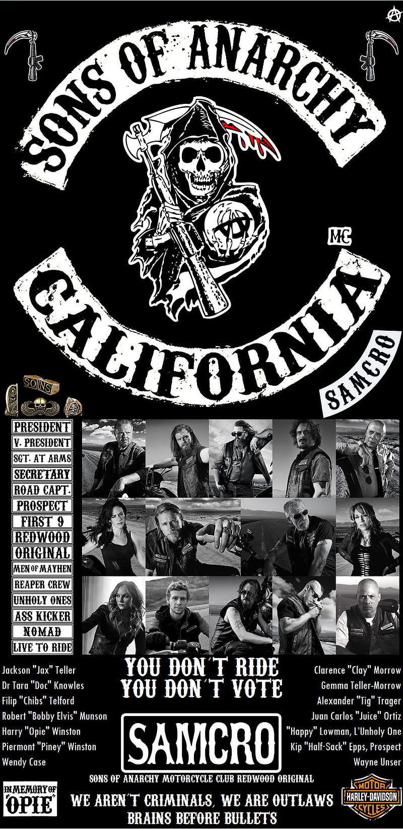 Sons of Anarchy, HD phone wallpaper