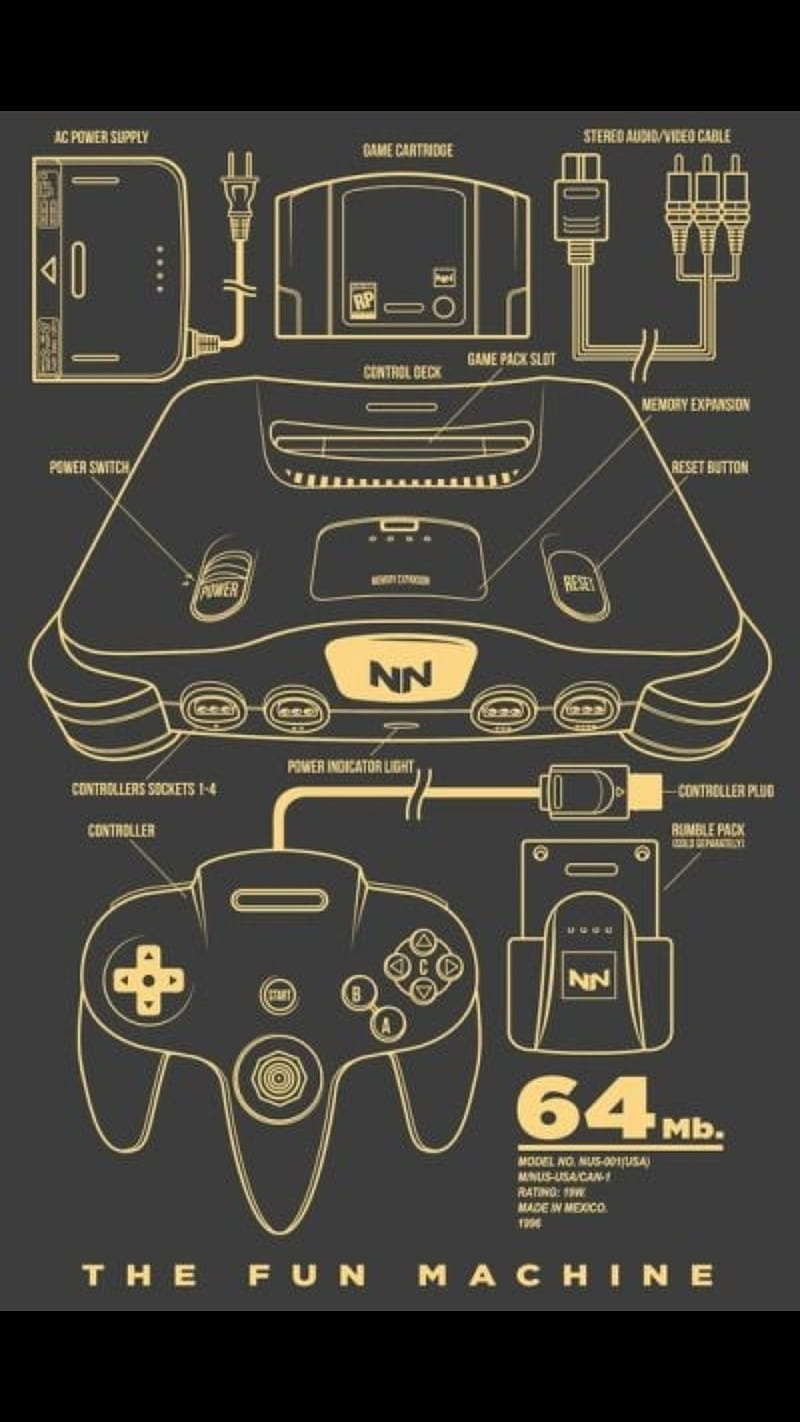 Nintendo 64, 64 bit, 90s, n64, HD phone wallpaper