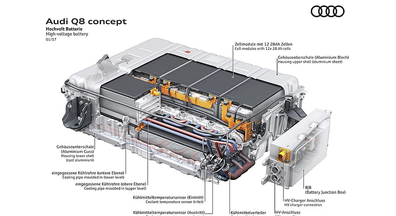 2017 Audi Q8 Concept - High-voltage Battery , car, HD wallpaper