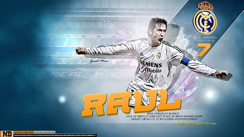 Raul Name Animated GIF Logo Designs