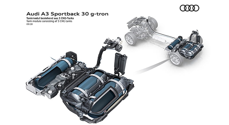 2021 Audi A3 Sportback 30 g-tron - Tank modul consisting of 3 CNG tanks , car, HD wallpaper
