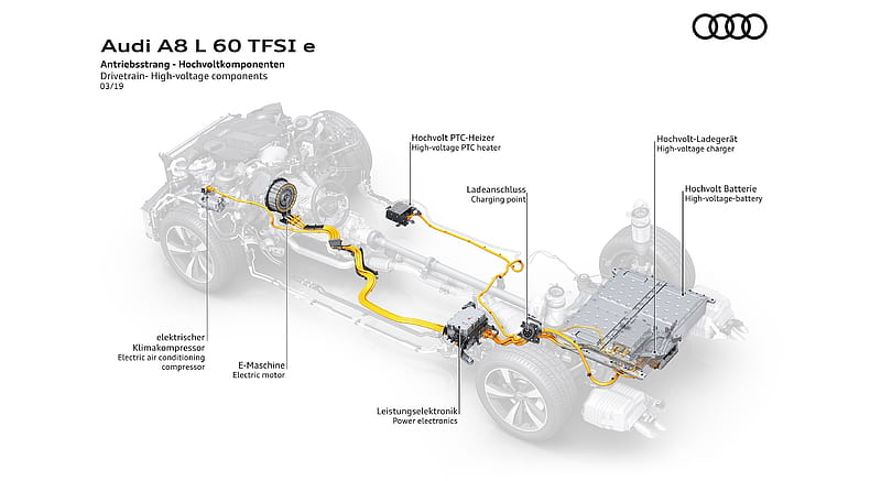 2020 Audi A8 L 60 TFSI e quattro (Plug-In Hybrid; UK-Spec) - Drivetrain - High-voltage components , car, HD wallpaper