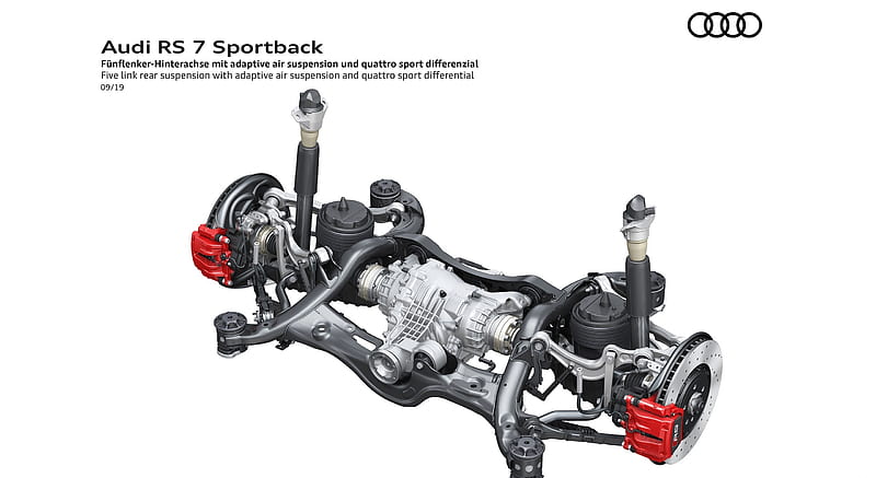 2020 Audi RS 7 Sportback - Five link rear suspension with adaptive air suspension and quattro sport differential , car, HD wallpaper