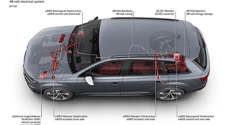2020 Audi SQ7 TDI - 48-volt-electrical system , car, HD wallpaper
