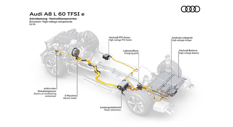 2020 Audi A8 L 60 TFSI e quattro Plug-In Hybrid - Drivetrain - High-voltage components , car, HD wallpaper