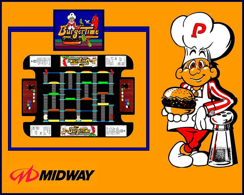 80's mania: Burger time, family, burger time, arcade, midway, entertaument, classic, vintage, HD wallpaper