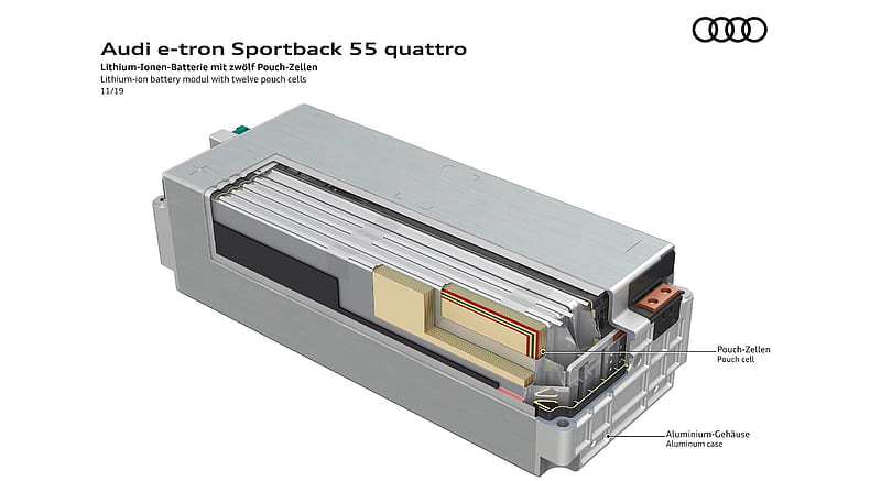 2020 Audi e-tron Sportback - Lithium-ion battery modul with twelve pouch cells , car, HD wallpaper