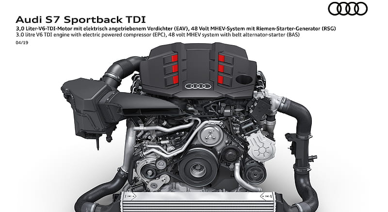 2019 Audi S7 Sportback TDI - 3.0 litre V6 TDI engine , car, HD wallpaper