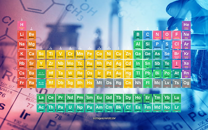 Periodic table, chemical elements