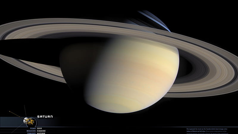 Saturn Rings Planet Space Hd Wallpaper Peakpx 0745