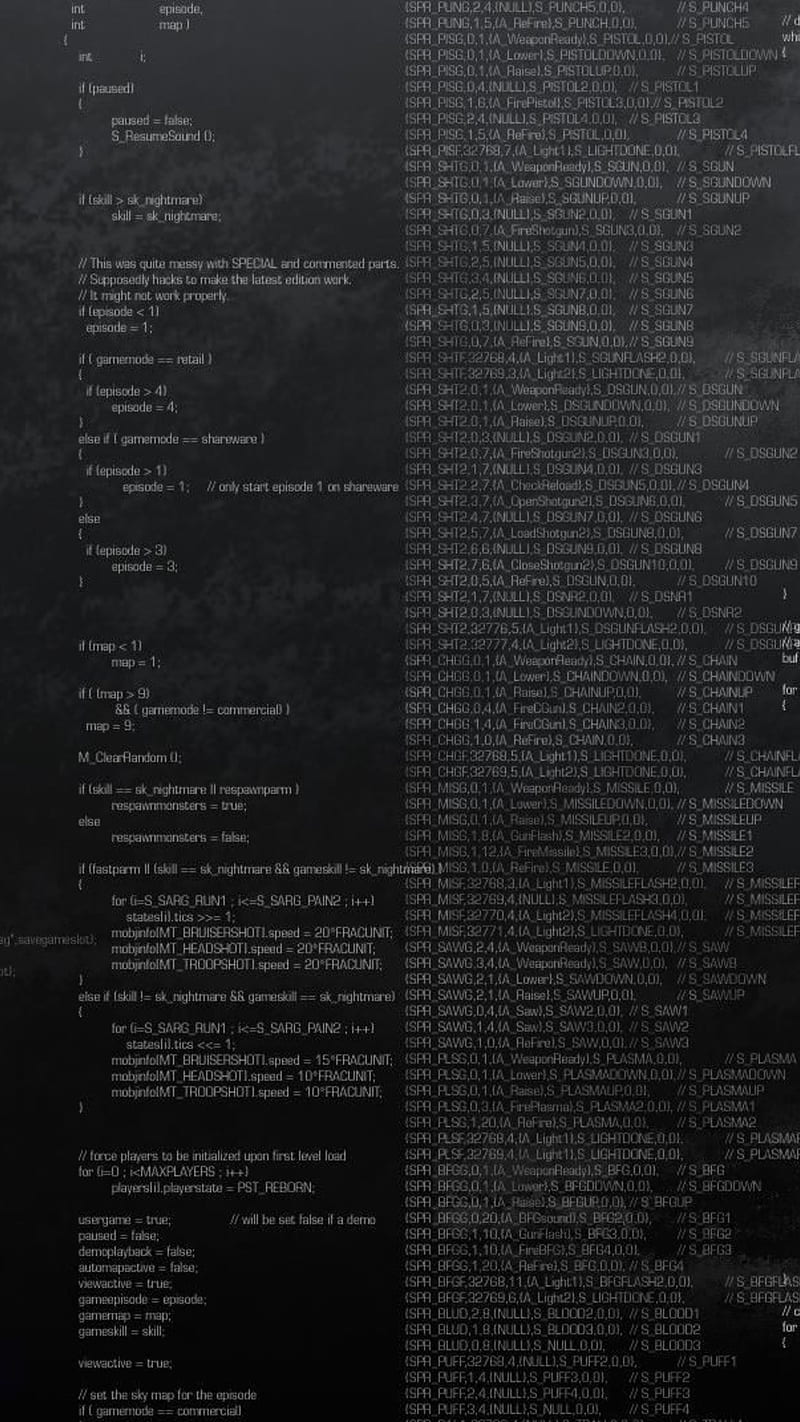 Hacker, programmer, code, java, javascript, unix, linux, batch, html,  python, HD phone wallpaper | Peakpx