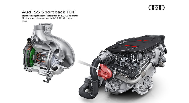 2020 Audi S5 Sportback TDI - Electric powered compressor with 3.0 TDI V6 engine , car, HD wallpaper
