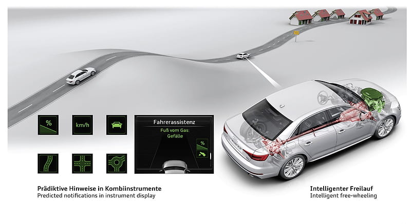 2016 Audi A4 - Predictive Efficiency Assistant , car, HD wallpaper