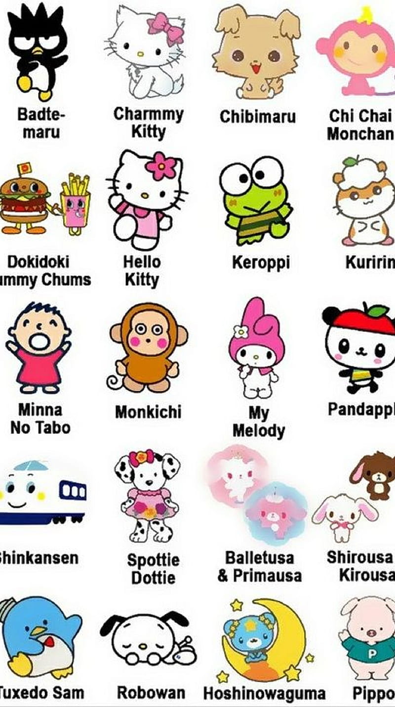 Sanrio Characters Animal Cartoon Hd Mobile Wallpaper Peakpx
