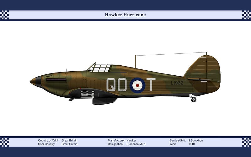 Aircraft, Military, Hawker Hurricane, Military Aircraft, HD wallpaper