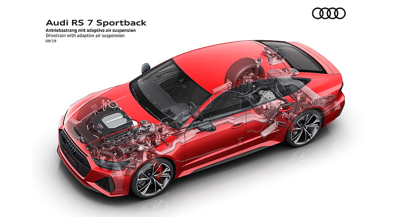 2020 Audi RS 7 Sportback - Drivetrain with adaptive air suspension , car, HD wallpaper