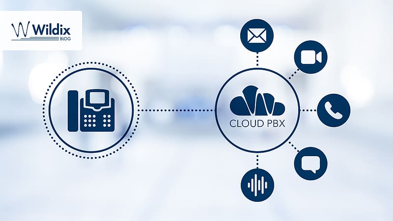 What Is VoIP? How Can It Benefit Businesses?, HD wallpaper