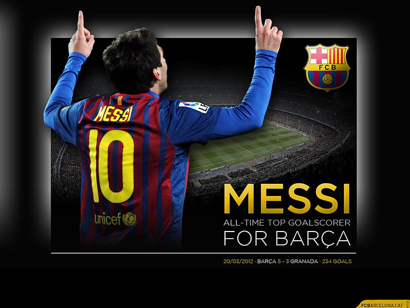 MESSI ALL-TIME GOAL GOAL SCORER-FC Barcelona Club, HD wallpaper