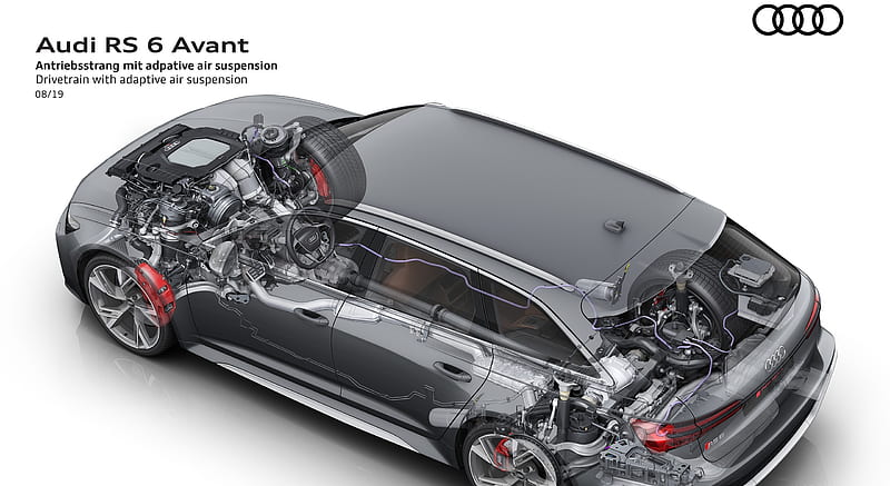 2020 Audi RS 6 Avant - Drivetrain with adaptive air suspension , car, HD wallpaper