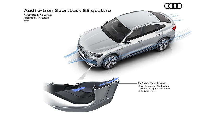 2020 Audi e-tron Sportback - Aerodynamics: Air curtain , car, HD wallpaper