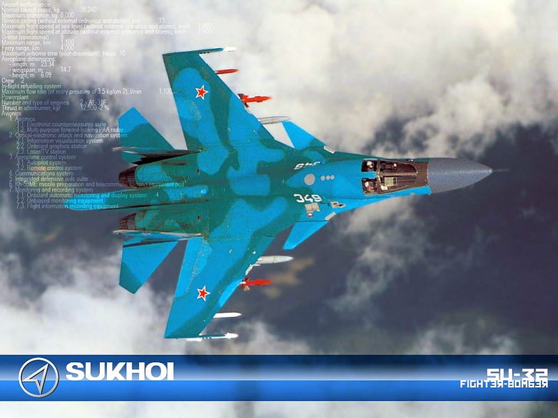 32 Sukhoi Su 27 Flanker Stock Photos, High-Res Pictures, and