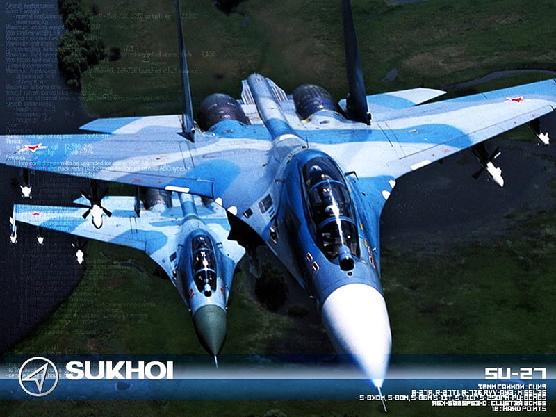 Sukhoi SU-27, su-27, su27, sukhoi, HD wallpaper